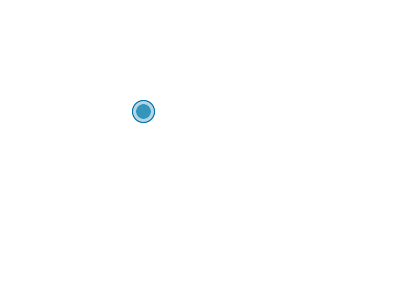 Norden auf der Kreiskarte
