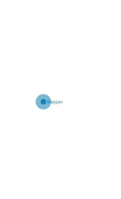 Niedersachsen: Karte Landkreis Emsland