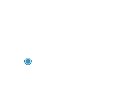 Südharz auf der Kreiskarte