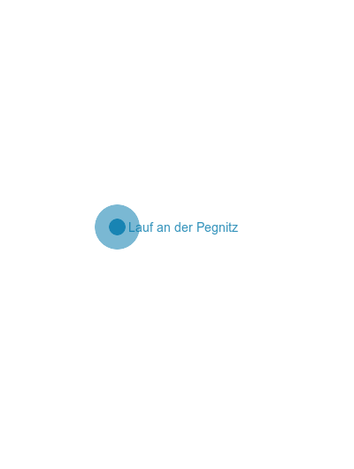 Karte Landkreis Nürnberger Land