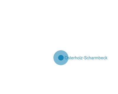 Karte Landkreis Osterholz