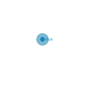 Karte Landkreis Roth